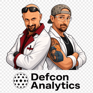 DefCon Analytics